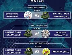 Jadwal Futsal Bintang Timur Surabaya